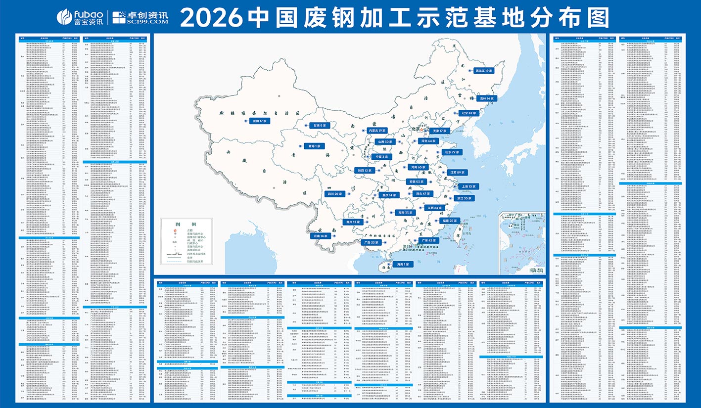 中国废钢加工示范基地分布图