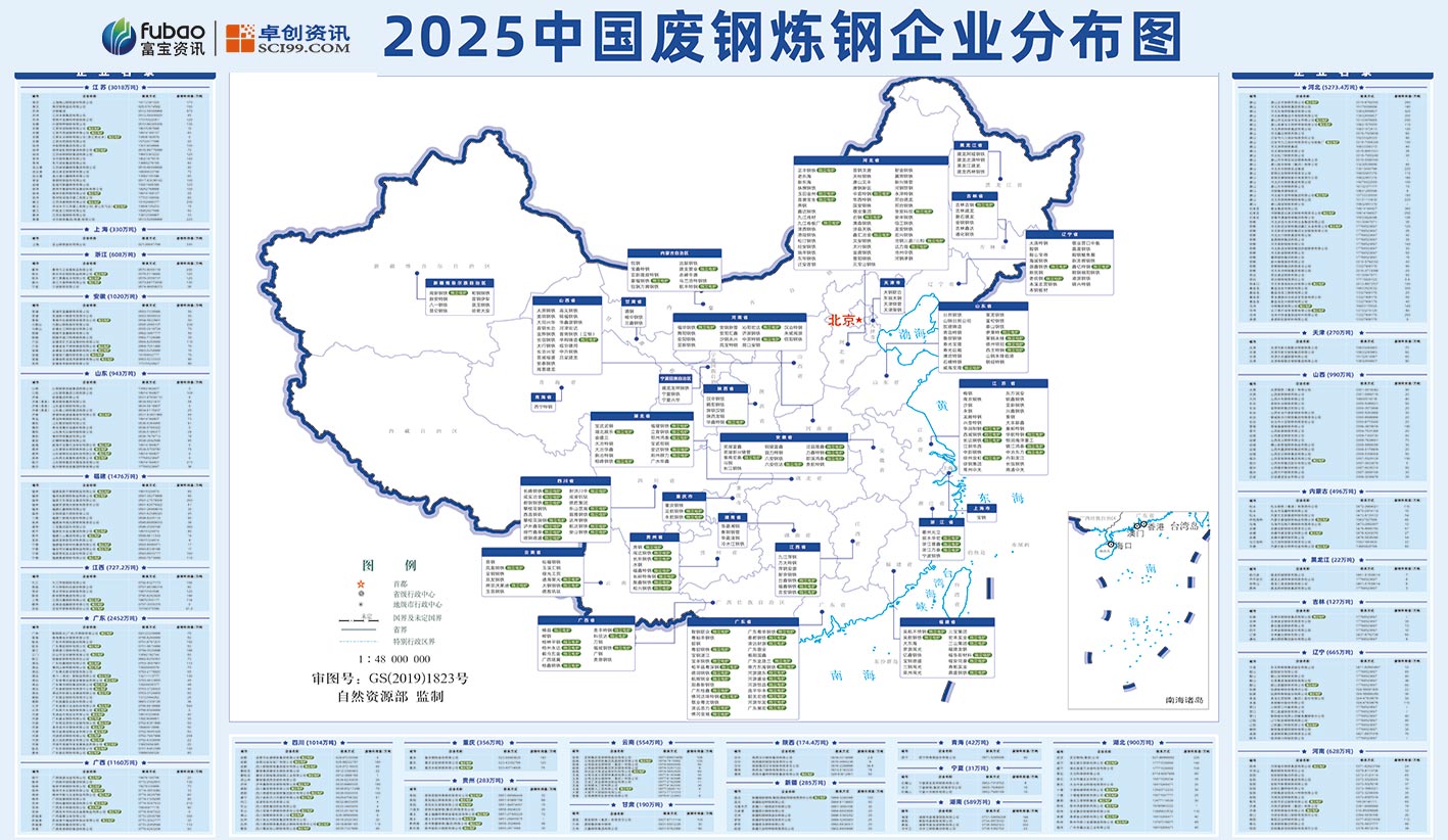中国废钢炼钢企业分布图