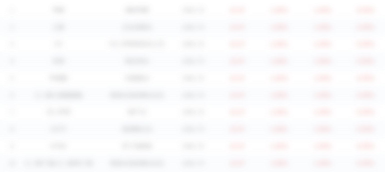 钢铁行业】钢铁资讯_钢铁价格_钢铁价格走势_钢铁市场行情- 富宝资讯